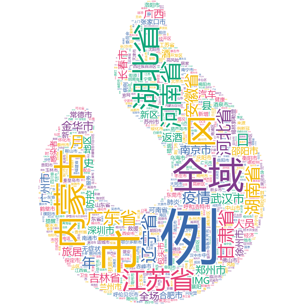 常德2022-10-23輿情監測詞云